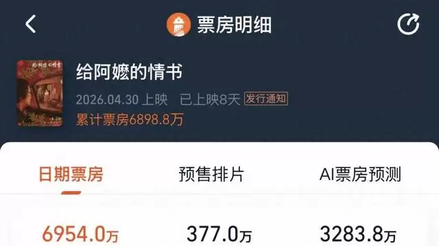 《给阿嬷的情书》豆瓣9.0成年度最高分院线片 | 现场图 《给阿嬷的情书》豆瓣9.0成年度最高分院线片 | 现场图