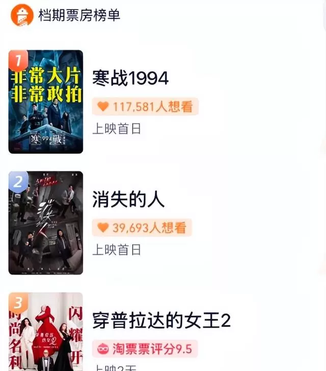陈思诚路演直言1200万日票房危局,2026五一档总票房7亿元 | 细节速览 陈思诚路演直言1200万日票房危局,2026五一档总票房7亿元 | 细节速览