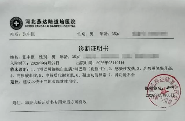 导演张中臣确诊急性淋巴细胞白血病，贾樟柯等发起援助 | 相关图片