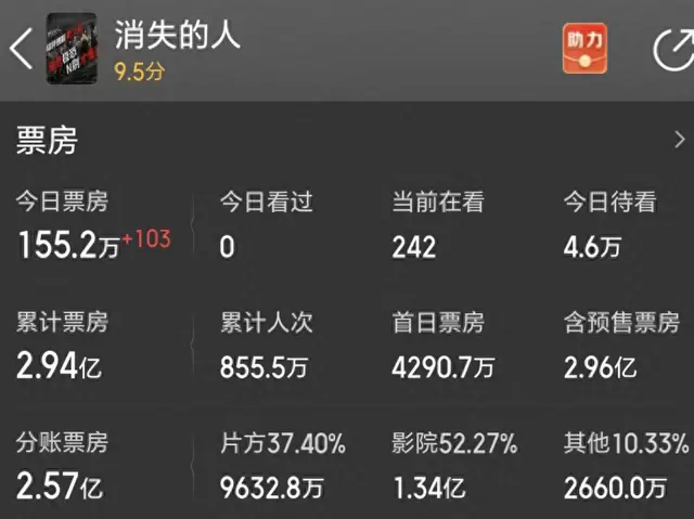 刘浩存《消失的人》突破悬疑类型演技边界 | 现场图